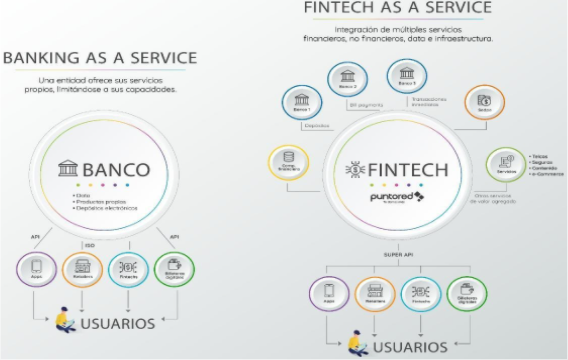 Infografia post puntored Infografia post puntored